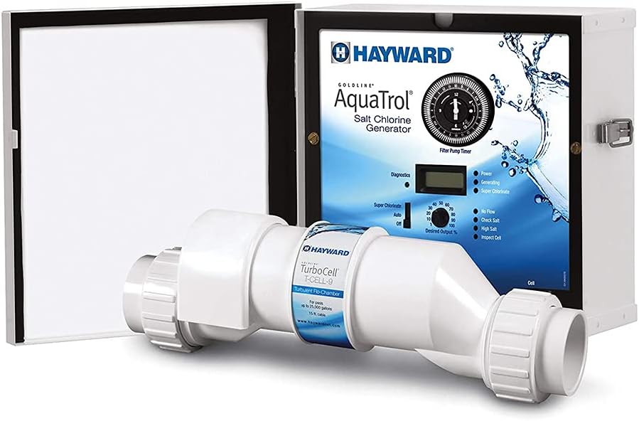 Hayward AquaTrol Hose/Pipe Fittings, Straight Blade - W3AQ-TROL-HP